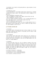 [간호이론 2022] 1) 간호이론의 필요성 (2) 오렘의 간호이론, 만성질환자 대상자에게 사정 간호계획, 본인의 견해와 결론을 제시-6