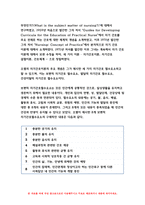 간호이론 2022학년도 (1) 간호이론의 필요성에 대해 자신의 견해를 포함하여 설명 (2) 오렘(Orem)의 간호이론에 대해 정리하고, 만성질환자 1인을 선정하고 대상자에게 오렘이 제시한 주요 개념을 적용하여 사정하고 이에 따라 간호계획을 작성  대상자 간호 관련 이론적용에 따른 본인의 견해와 결론을 제시-6