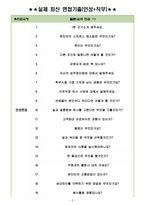 KB손해사정 면접기출(최신)+꿀팁[최종합격!] +1000대기업 1차 직무면접 + 2차 임원면접 최종합격자 답안-3