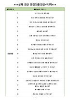 신한카드 면접기출(최신)+꿀팁[최종합격!] +1000대기업 1차 직무면접 + 2차 임원면접 최종합격자 답안-3