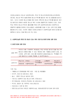 방송대 사회복지실천론 2022년 5강의 사회복지실천 현장 인터넷 방문 보고서 사회복지실천론 다음의 요건을 모두 충족하는 실천 현장 한 곳을 자신의 소속 지역대학이 위치한 시도 내에서 찾아 1) 1차 현장 2) 서비스 기관 3) 생활시설-5
