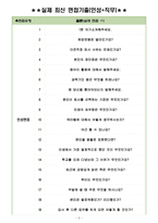 GS네오텍 면접기출(최신)+꿀팁[최종합격!] +1000대기업 1차 직무면접 + 2차 임원면접 최종합격자 답안-3