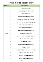 코레일 테크 면접기출(최신)+꿀팁[최종합격!] +1000대기업 1차 직무면접 + 2차 임원면접 최종합격자 답안-3