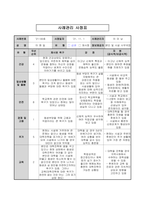 사례관리 보고서(사회복지실천론)-5