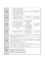 사례관리 보고서(사회복지실천론)-6