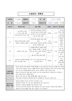 사례관리 보고서(사회복지실천론)-7