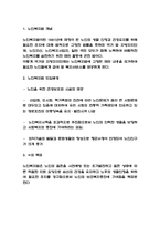 노인복지법 개념과 도입배경 / 한국 노인복지법 주요 내용소개 / 노인복지법 한계점과 해결방안 제시-3
