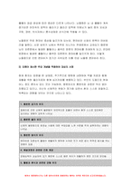 간호이론 2022년 (1) 간호이론의 필요성에 대해 자신의 견해를 포함하여 설명하시오.(2) 오렘(Orem)의 간호이론에 대해 정리하고, 만성질환자 1인을 선정하고 오렘이 제시한 주요 개념을 적용하여 사정하고 이에 따라 간호계획을 작성 마지막으로 대상자 간호 관련 이론적용에 따른 본인의 견해와 결론을 제시하시오.-11