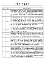 만3세 관찰일지 및 발달평가 (1학기 관찰일지+발달평가,평가인증A 자료,5명 10페이지 분량)-2