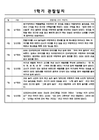 만3세 관찰일지 및 발달평가 (1학기 관찰일지+발달평가,평가인증A 자료,5명 10페이지 분량)-4