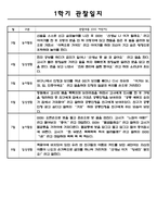 만3세 관찰일지 및 발달평가 (1학기 관찰일지+발달평가,평가인증A 자료,5명 10페이지 분량)-8