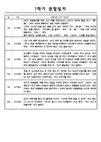 만3세 관찰일지 및 발달평가 (1학기 관찰일지+발달평가,평가인증A 자료,5명 10페이지 분량)-10
