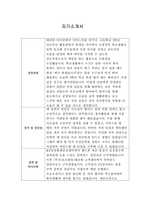 [자기소개서]  농심그룹 신입사원 채용 합격 이력서-1