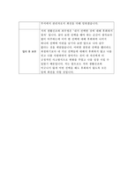 [자기소개서]  한화정밀기계 신입사원 채용 합격 이력서-2