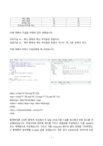 [방송대] 22-1학기 통계학개론, 중간과제물 (다섯수치요약, 유의수준 5%이내 검정, 일원배치분산분석, 상관계수 계산)-8