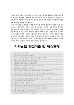 지역농협자기소개서] 2022년 하반기 전국 농축협 채용 지역농협자기소개서+면접질문, 지역농협 자기소개서 지역농협 자소서 지역농협 지원동기 지역농협 자기소개서, 귀하가 알고 있는 농협의 디지털 기반의 금융 또는 유통 서비스-4