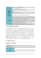간호학특론 2022년 일탈로서의 질병에 대해 의료사회학적 관점에서 설명, 파슨스의 환자역할 개념 및 환자역할의 제한점, 파슨스의 환자역할 급성질환자만성질환자 비교 분석, 구조기능주의 이론적 측면에서의 의료인과 환자 관계의 특성과 유형, 유형별 장단점 개인의견해-7