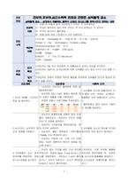 전부하,후부하,심근수축력 변화와 관련된 심박출량 감소(간호진단 및 간호과정 1개)-1