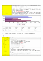 뇌졸증-11