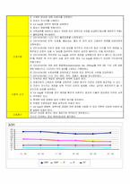 뇌졸증-12