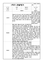 만2세 1학기 (3월~8월) 관찰일지 및 발달평가 (5명 10페이지 분량)-2