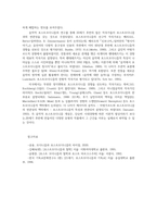 음악의이해와감상2) 신고전주의시대특징설명하고 현대음악의 주요경향소개된 6가지전자음악우연성음악미니멀 음악실험음악음색작곡포스트모더니즘 설명하시오0k-8