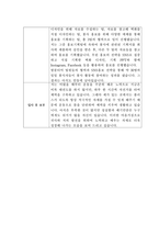 [자기소개서] 한성모터스 신입사원 채용 합격자 샘플-2