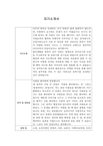 [자기소개서] DB자동차보험손해사정 신입사원 공개 채용 합격 자기소개서-1