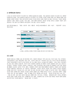 2020_방송통신대학교_일본의언어와문화_기말과제물-4