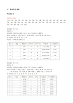 2022년 2학기 방송통신대 생물통계학 출석수업대체과제물)하단에 첨부한 내용을 다운로드한 후 빈칸에 모두 답하고, 학습과제를 직접 풀어-7