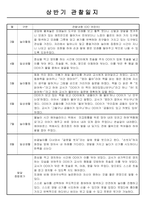 만0세 관찰일지 1학기(3월~8월) 4명 분량-2