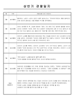 만0세 관찰일지 1학기(3월~8월) 4명 분량-3