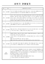 만0세 관찰일지 1학기(3월~8월) 4명 분량-5