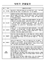 만5세 1학기 (3월~8월) 관찰일지 (아주 상세합니다,평가인증 A자료)-2