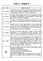 만5세 1학기 (3월~8월) 관찰일지 (아주 상세합니다,평가인증 A자료)-5