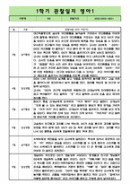 만1세 1학기 관찰일지+발달평가 (일상생활,놀이활동 영역)-2