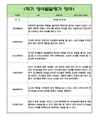 만1세 1학기 관찰일지+발달평가 (일상생활,놀이활동 영역)-3
