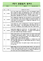 만1세 1학기 관찰일지+발달평가 (일상생활,놀이활동 영역)-10