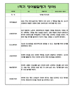 만1세 1학기 관찰일지+발달평가 (일상생활,놀이활동 영역)-11
