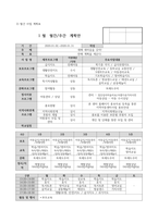 [사회복지사 현장실습] 지역아동센터 연간사업계획서 (A+받은자료)-6