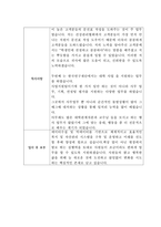 [자기소개서] 삼성화재애니카손해사정 신입사원 합격 이력서-2