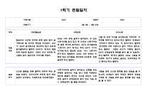 만3세 1학기 관찰일지-2