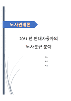 (노사관계론)2021년 현대자동차의 노사분규 분석 리포트-1