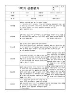 만0세 1학기 관찰일지 및 발달평가 5명 분량(상세히 기술)-1