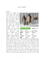 원소주 성공전략 [원소주,증류식 소주,박재범,Won]-2
