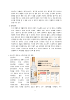 원소주 성공전략 [원소주,증류식 소주,박재범,Won]-5