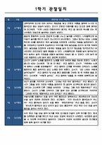 1학기 관찰일지 및 발달평가 만3세 5명 10페이지 분량 (모든계절 사용가능)-2