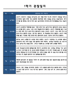 1학기 관찰일지 및 발달평가 만3세 5명 10페이지 분량 (모든계절 사용가능)-8