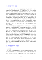 [2022 청소년과부모][기말시험] 청소년과 부모 12강에서는 부모역할과 태도에 대해 다루고 있다. 이를 참고하여 유기체 가치화 과정, 자기경험과 가치 조건화에 대해 설명한 후, 나의 삶에 이러한 개념을 적용한 내용을 제시하고, 이를 통해 느낀점 또는 배운점을 쓰시오.-3