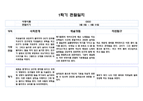 만5세 1학기 관찰일지 5명 분량 10페이지 (관찰내용 및 해석과 평가) 자세합니다-3